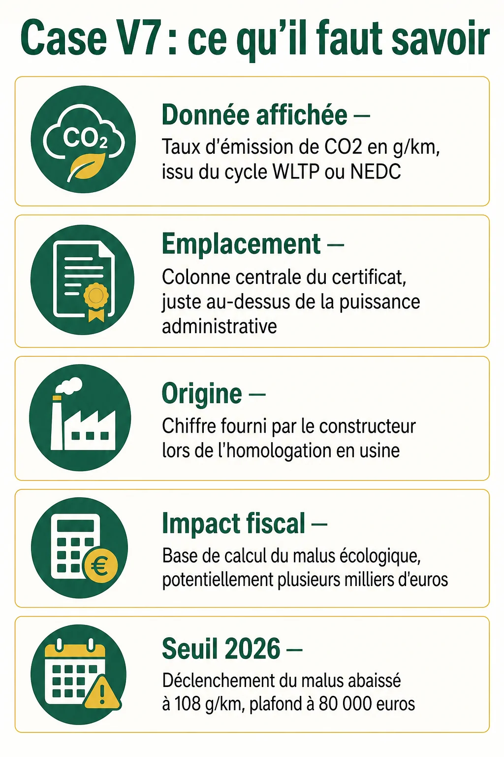 Case V7 : ce qu'il faut savoir : Donnée affichée, Emplacement, Origine, Impact fiscal, Seuil 2026