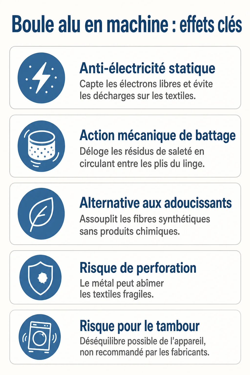 Boule alu en machine : effets clés : Anti-électricité statique, Action mécanique de battage, Alternative aux adoucissants, Risque de perforation, Risque pour le tambour